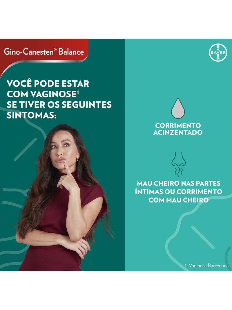 Tratamento-De-Vaginose-Bacteriana-Gino-canesten-Balance