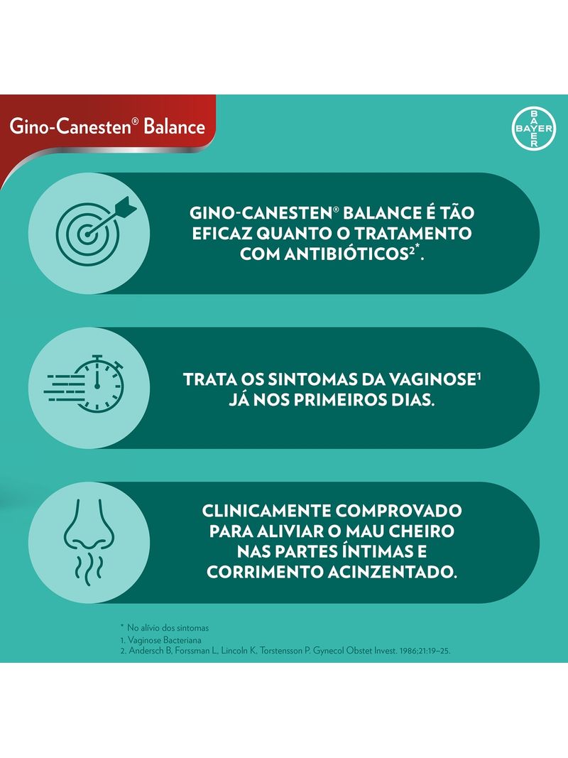Tratamento-De-Vaginose-Bacteriana-Gino-canesten-Balance