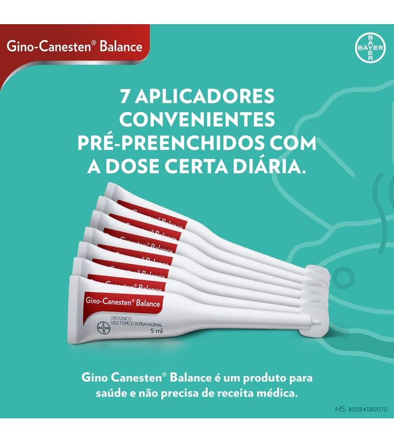 Tratamento-De-Vaginose-Bacteriana-Gino-canesten-Balance