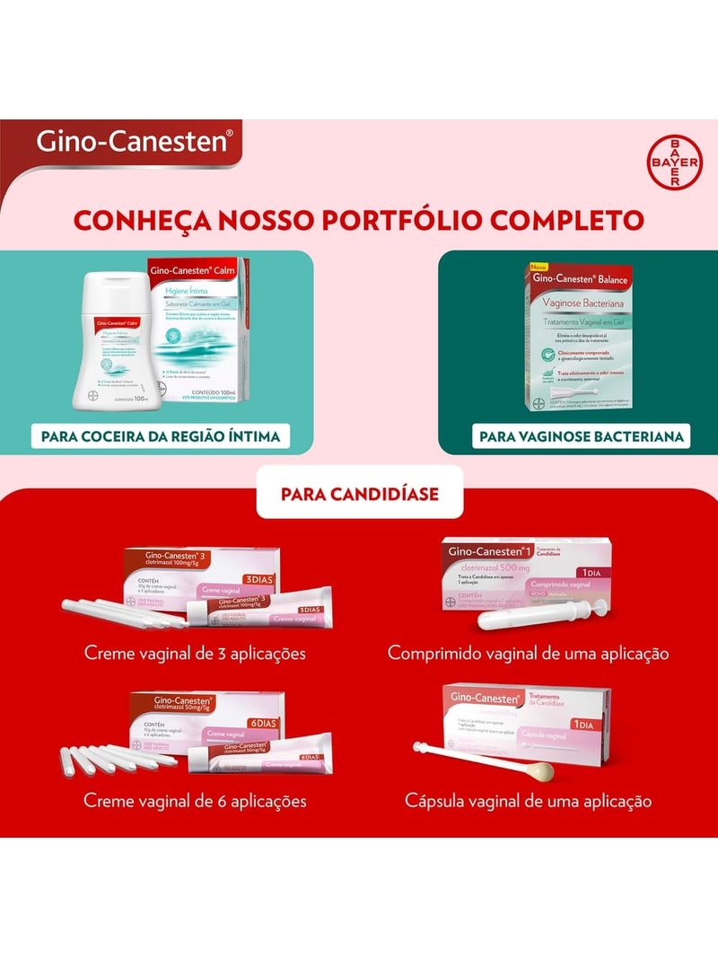 Tratamento-De-Vaginose-Bacteriana-Gino-canesten-Balance