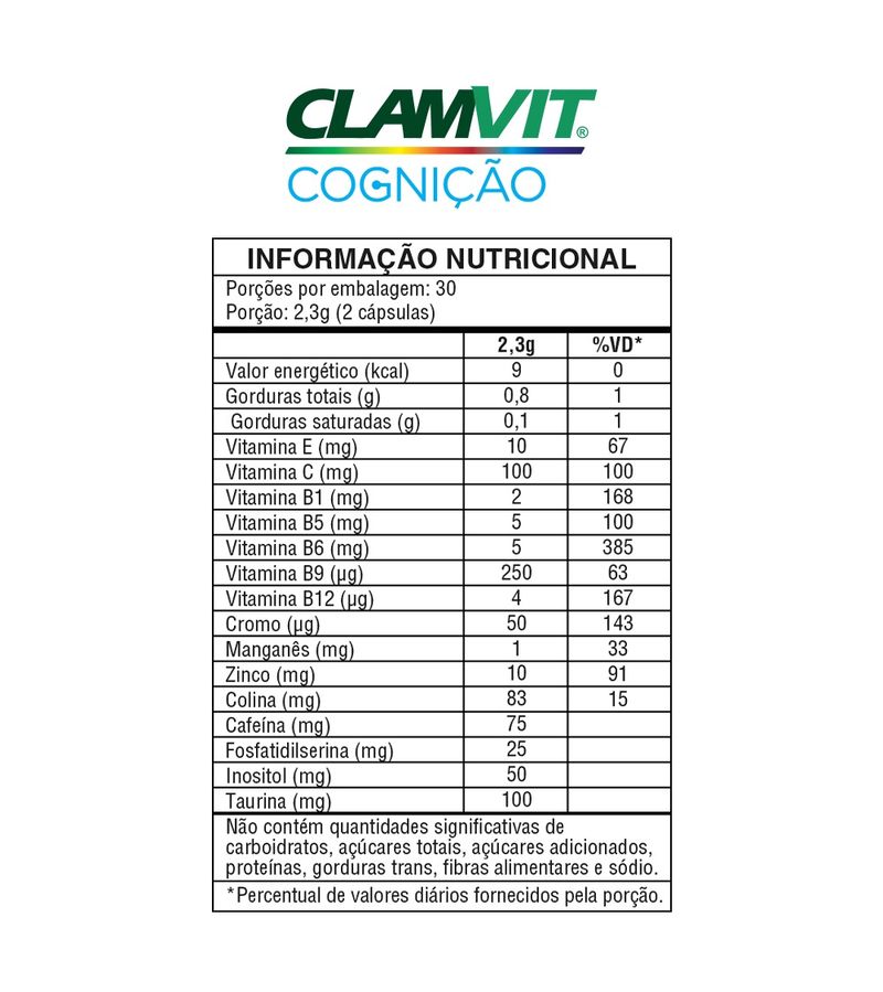 Clamvit_Cognicao_Tabela_nutricional