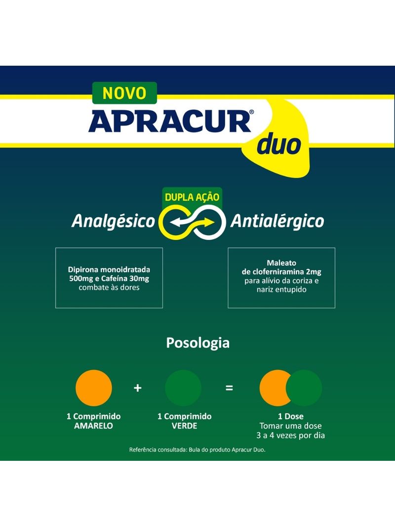 Analgesico-e-Antialergico-Apracur-Duo-com-20-Comprimidos-Revestidos