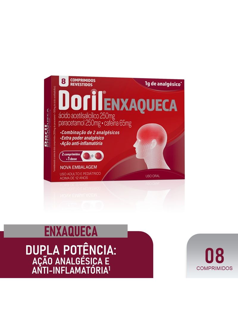 Doril-Enxaqueca-08-Comprimidos