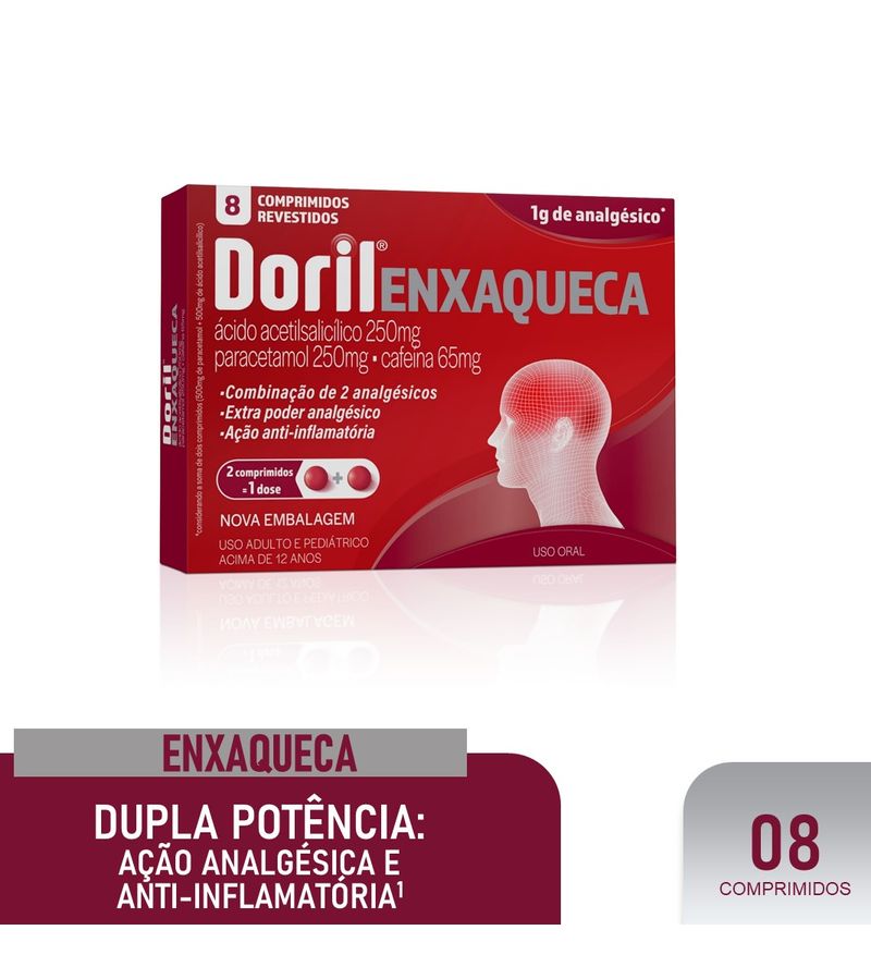 Doril-Enxaqueca-08-Comprimidos