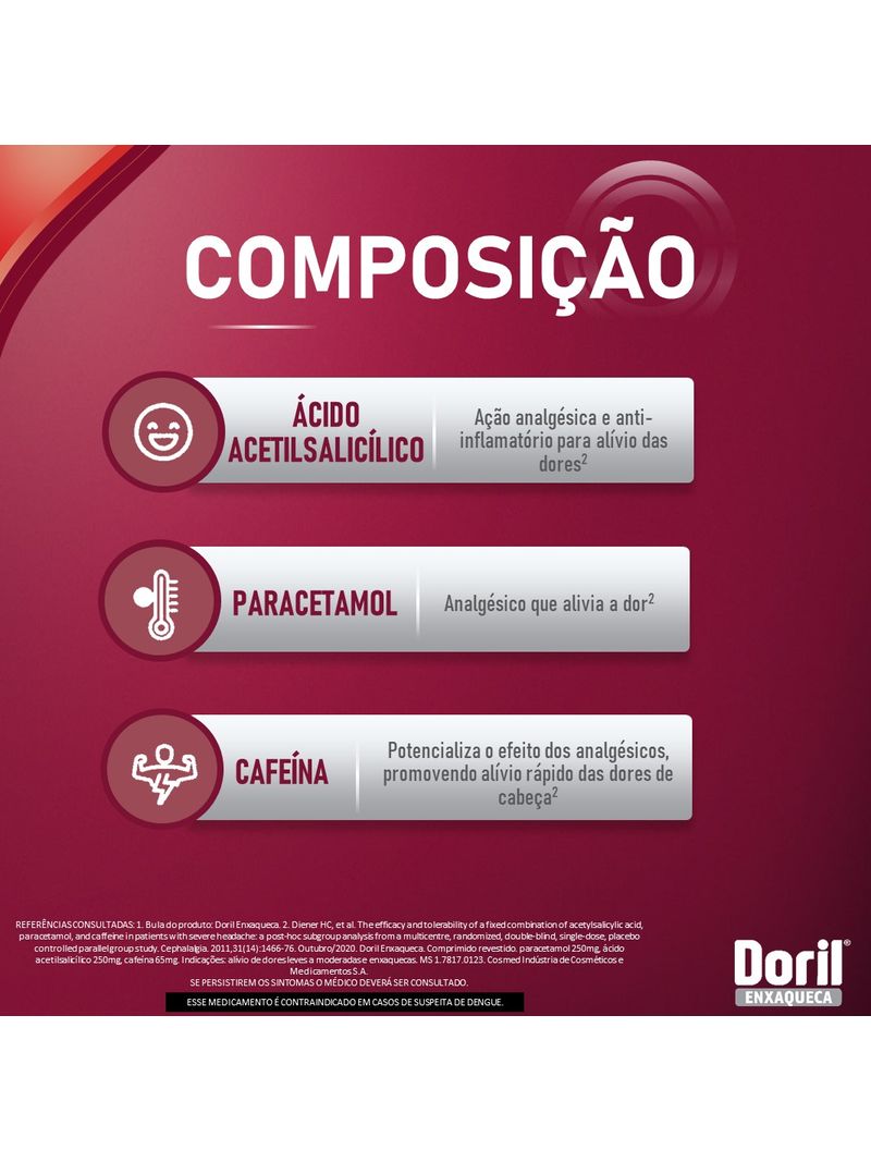 Doril-Enxaqueca-08-Comprimidos