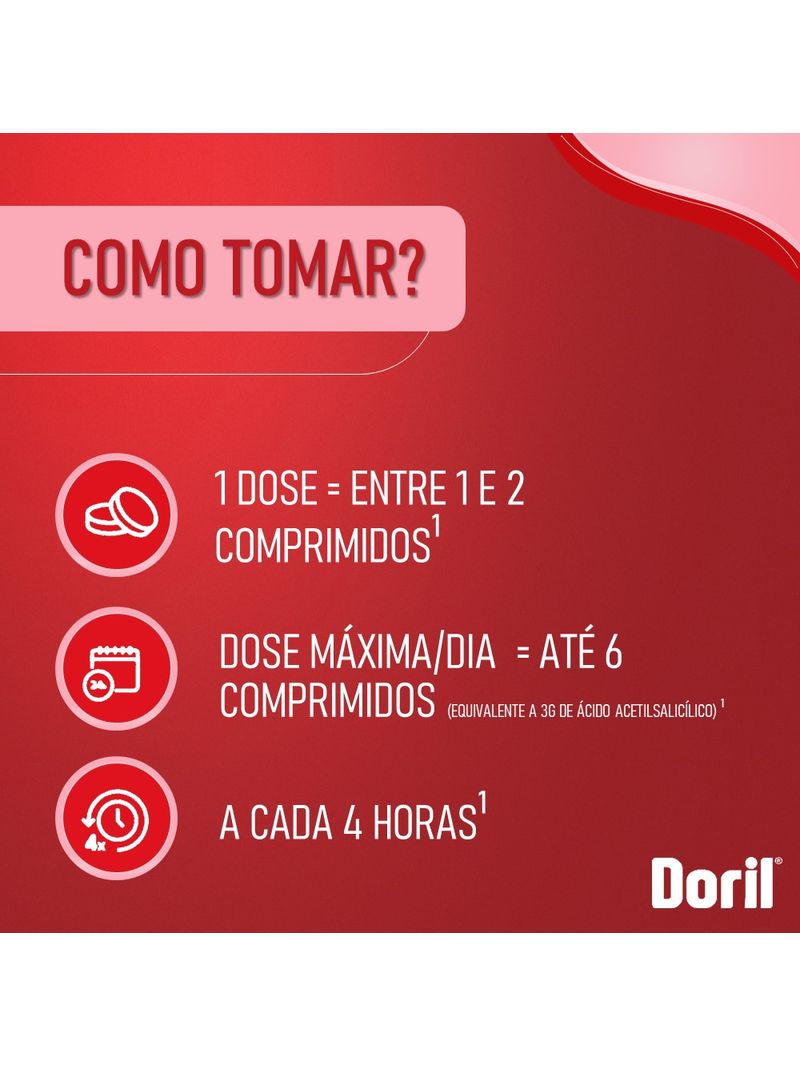 Doril-06-Comprimidos