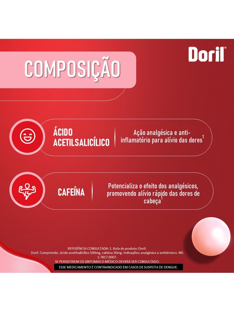 Doril-06-Comprimidos