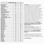 Aptamil-RR-800g-Tabela-Nutricional