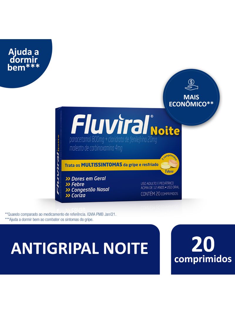 Antigripal-Fluviral-Noite-20-Comprimidos