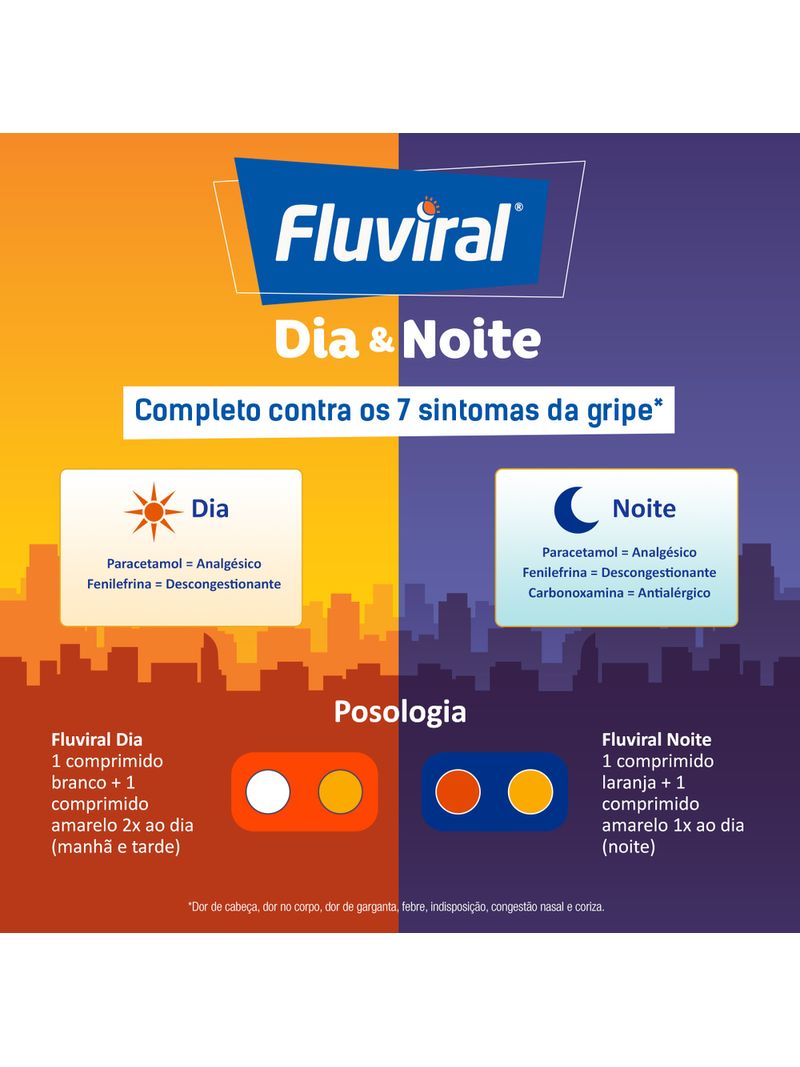 Antigripal-Fluviral-Dia-20-Comprimidos