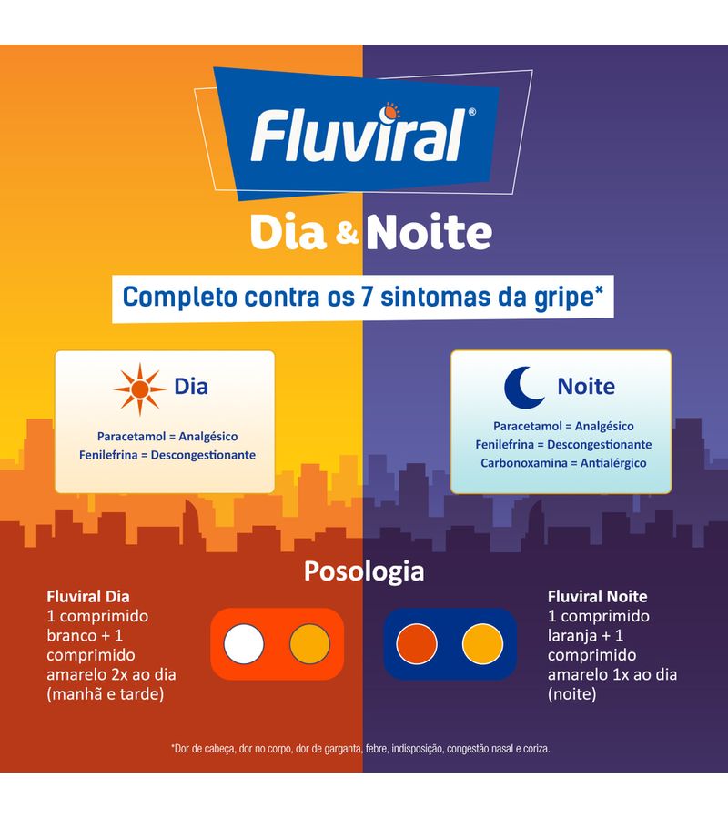 Antigripal-Fluviral-Dia-20-Comprimidos