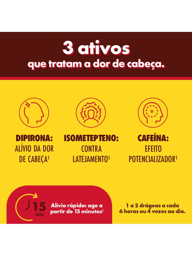 Alivio-para-Dor-de-Cabeca-Neosaldina-20-Drageas