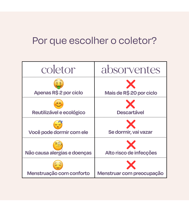 Coletor-Menstrual-Fleurity-Tipo-1