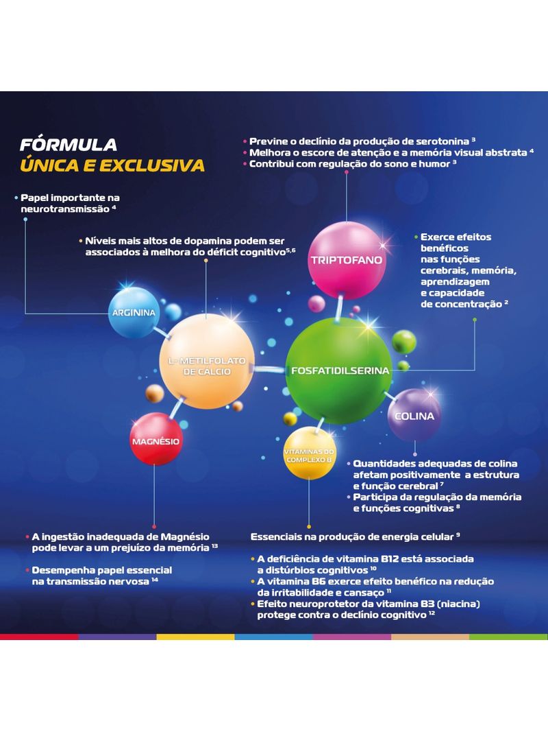 -Logins-60-comprimidos