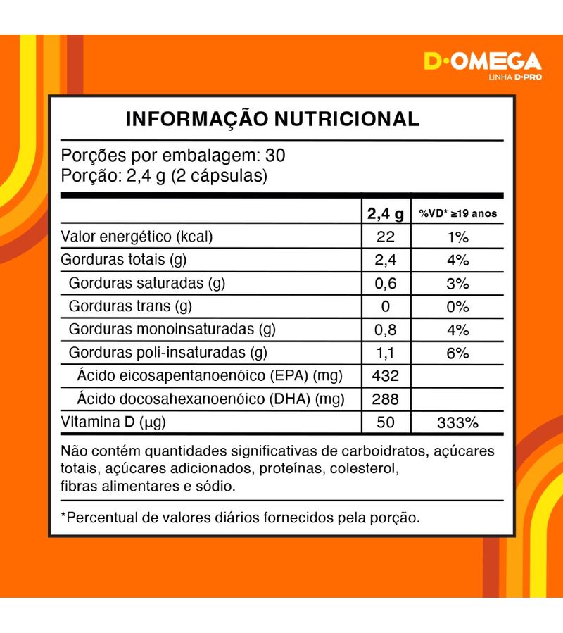 745506-7898966313578--D-OMEGA-60-CAPSULAS