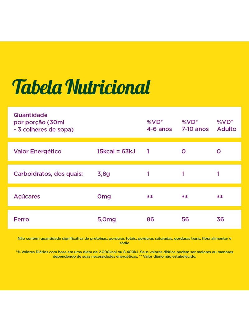 7896094915732-732505-BIOTONICO-400ML-SOL-ORAL-UVA