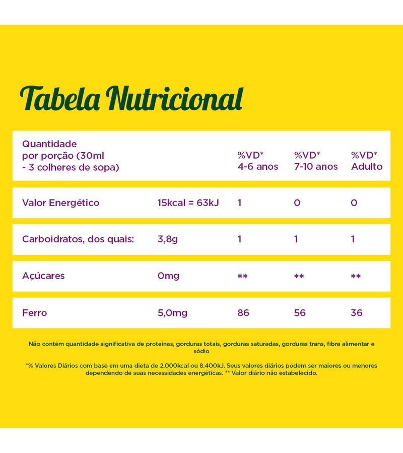 7896094915732-732505-BIOTONICO-400ML-SOL-ORAL-UVA