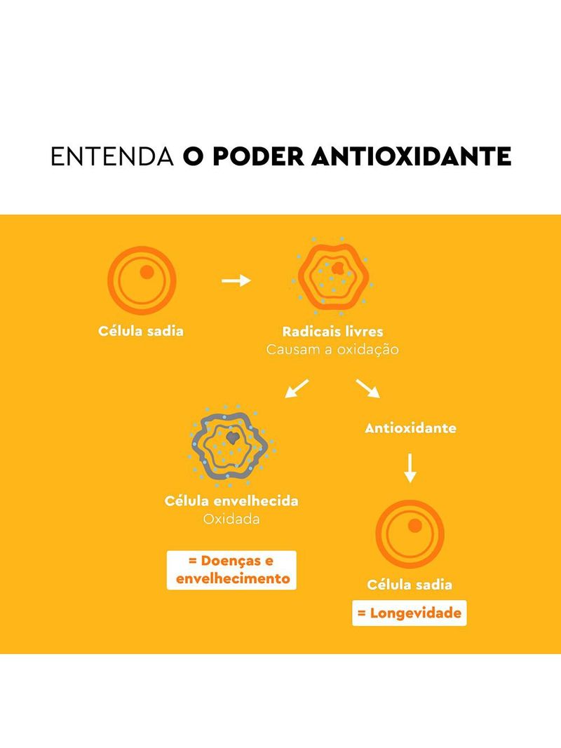 Multivitaminico_Lavitan_Imunidade_Cdzse_Com_30_Comprimidos