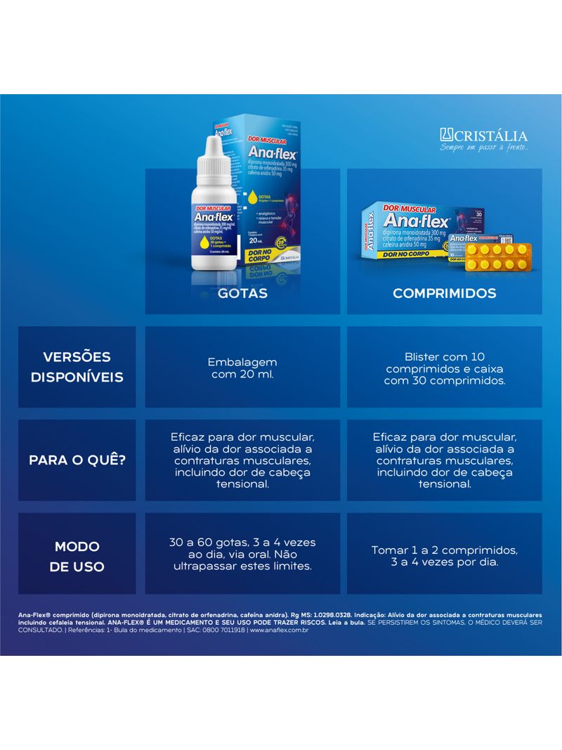 Ana-flex-Com-30-Comprimidos
