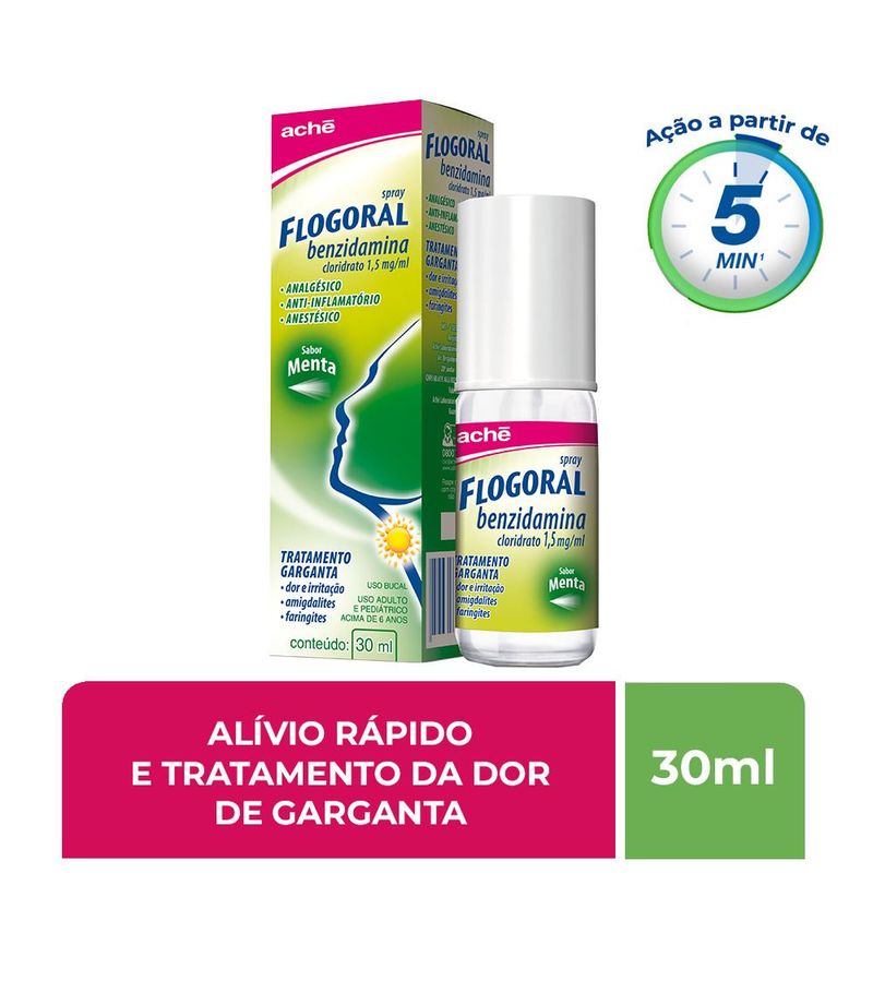 Flogoral-Spray-Menta-30ml