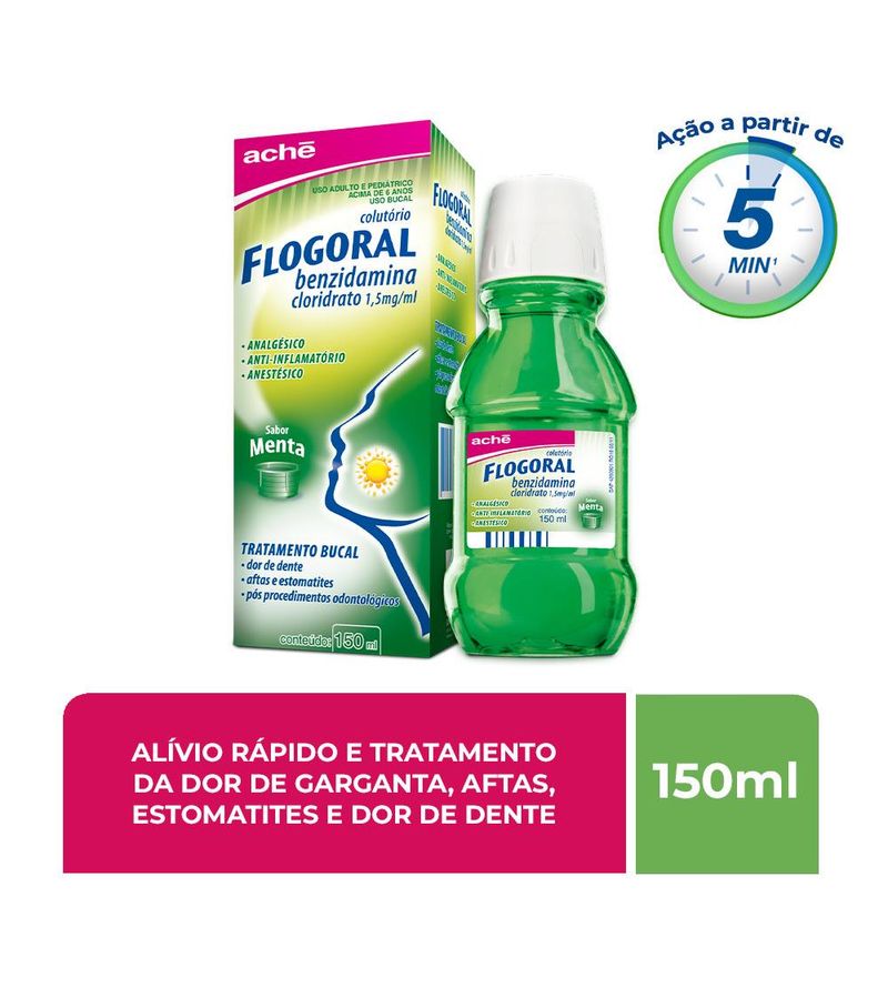 Flogoral-Colutorio-Sabor-Menta-150ml