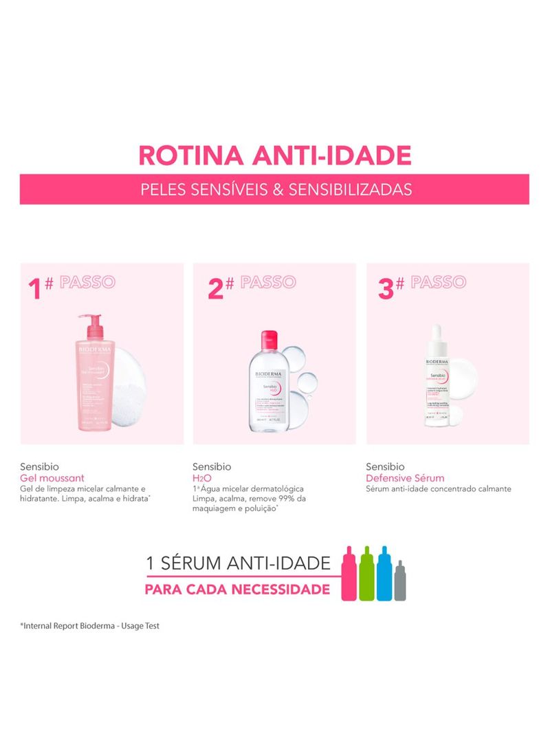 -746037-3701129804995-Serum-Anti-Idade-Concentrado-Bioderma-Sensibio-Defensive-30ml