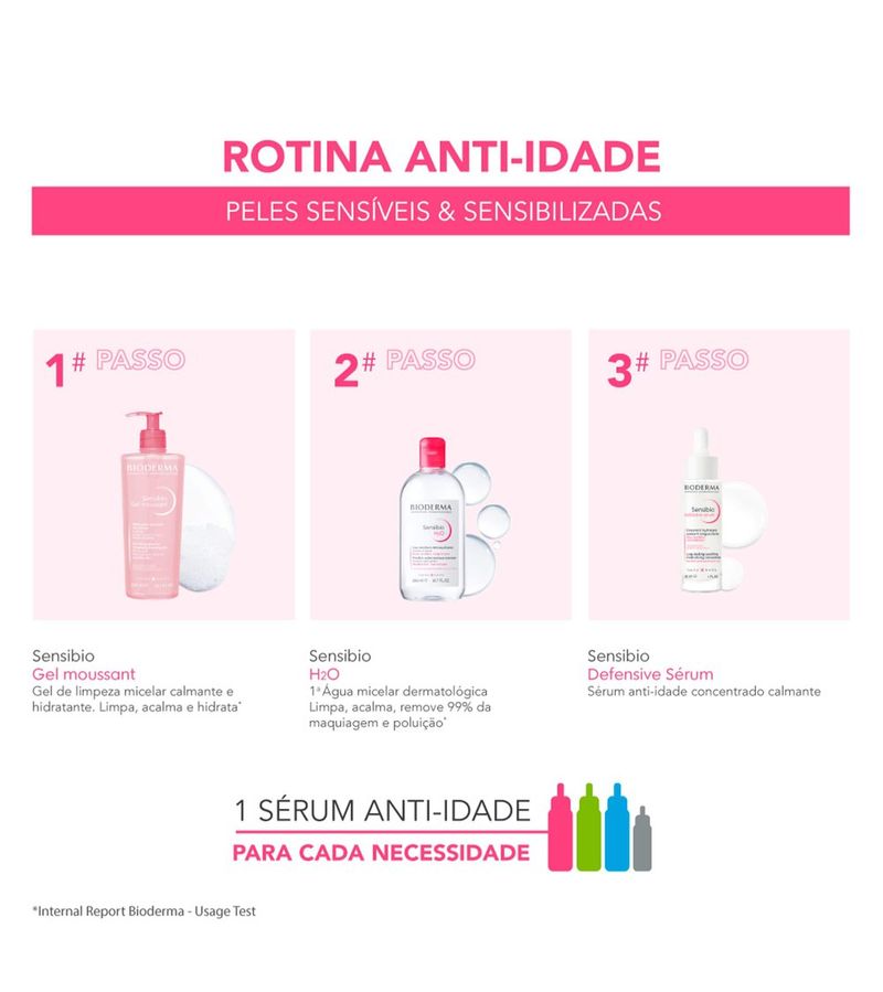 -746037-3701129804995-Serum-Anti-Idade-Concentrado-Bioderma-Sensibio-Defensive-30ml