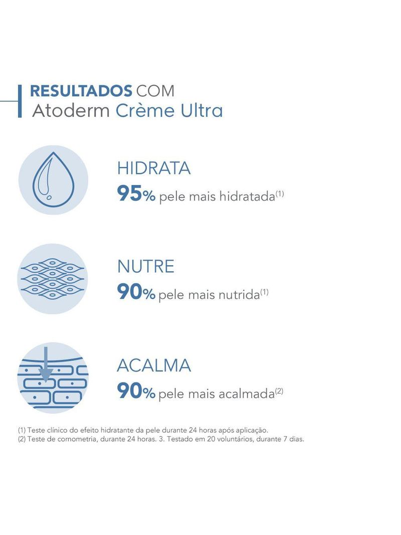 Creme-Corporal-Hidratante-Bioderma-Atoderm-Ultra-500ml