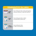 723650-Calcio-D3-Lavitan-60-Comprimidos---7-Comparativo-da-Linha