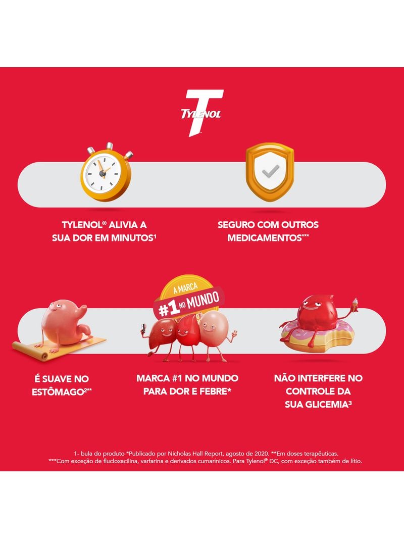 Tylenol-200mg-Gotas-15ml