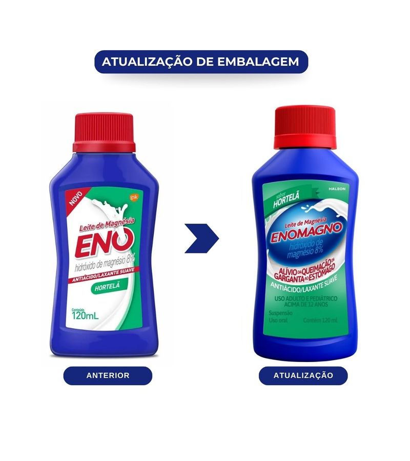 7896015591977-738449-Leite-de-Magnesia-Antiacido-Enomagno-Hortela-120ml-Atualizacao