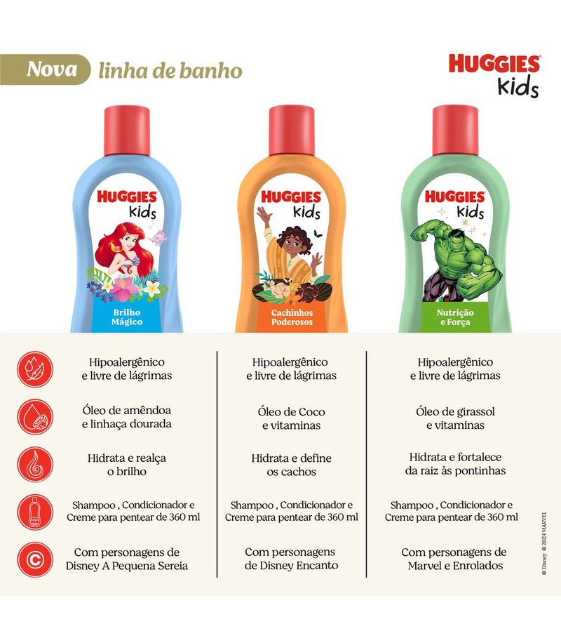 7896018750845-747883-Condicionador-Huggies-Kids-360ml-Brilho-Magico