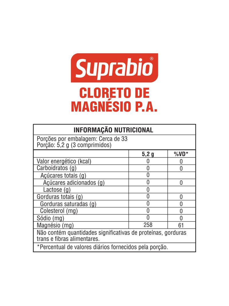 -Suprabio-Cloreto-de-Magnesio