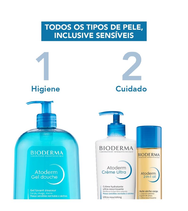 -3401399372926-743128-Atoderm-Bioderma-Gel-Para-Banho-1l-Douche.