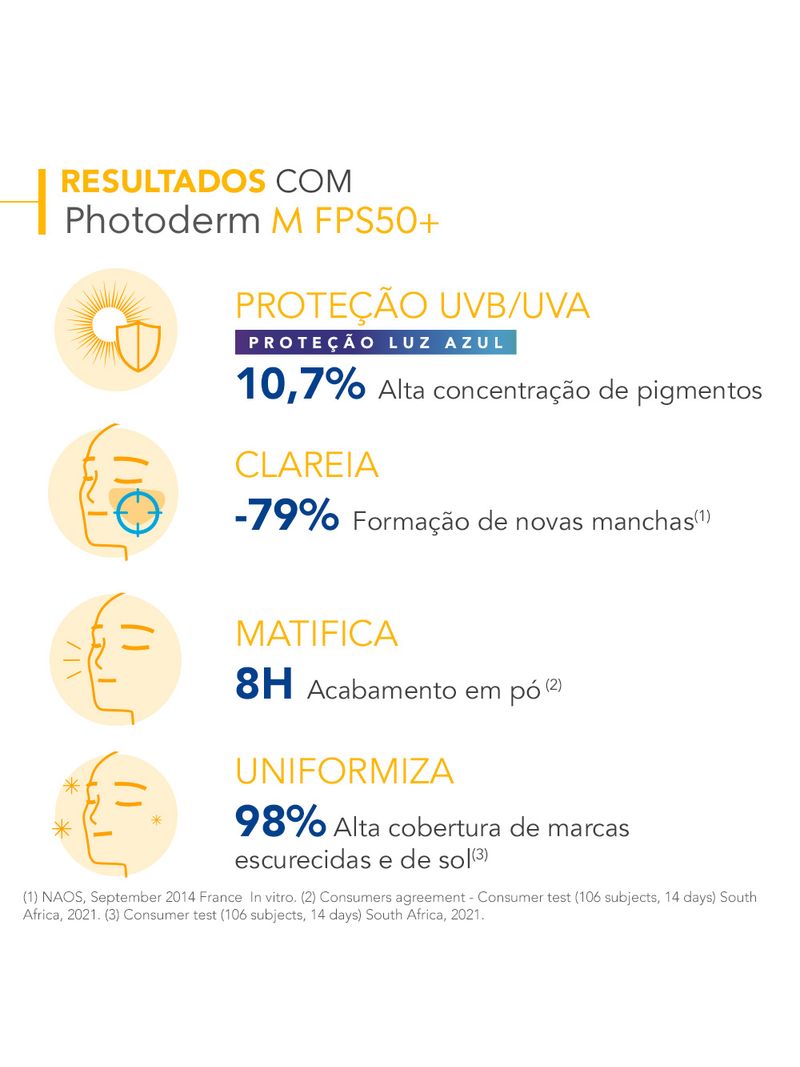 Photoderm-M-Bioderma-Protetor-Solar-40ml-Fps50-Claire