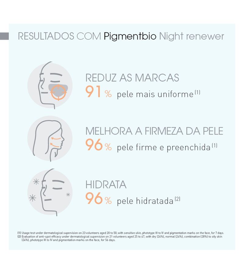 Pigmentbio-Bioderma-50ml-Night-Renewer