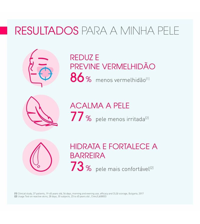 Sensibio-Ar-Bioderma-40ml