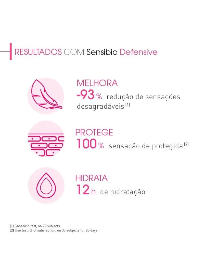 Sensibio-Defensive-Bioderma-40ml-Creme
