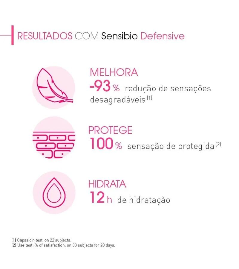 Sensibio-Defensive-Bioderma-40ml-Creme