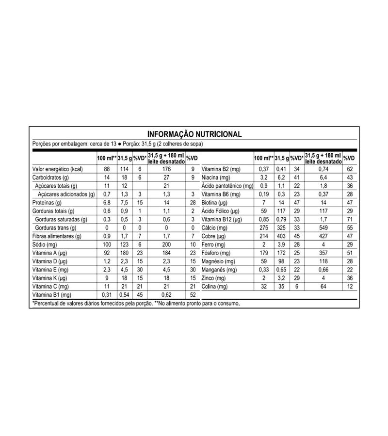 7891000234204-ComplementoAlimentarNutrenActiveMorango400g-1.jpg