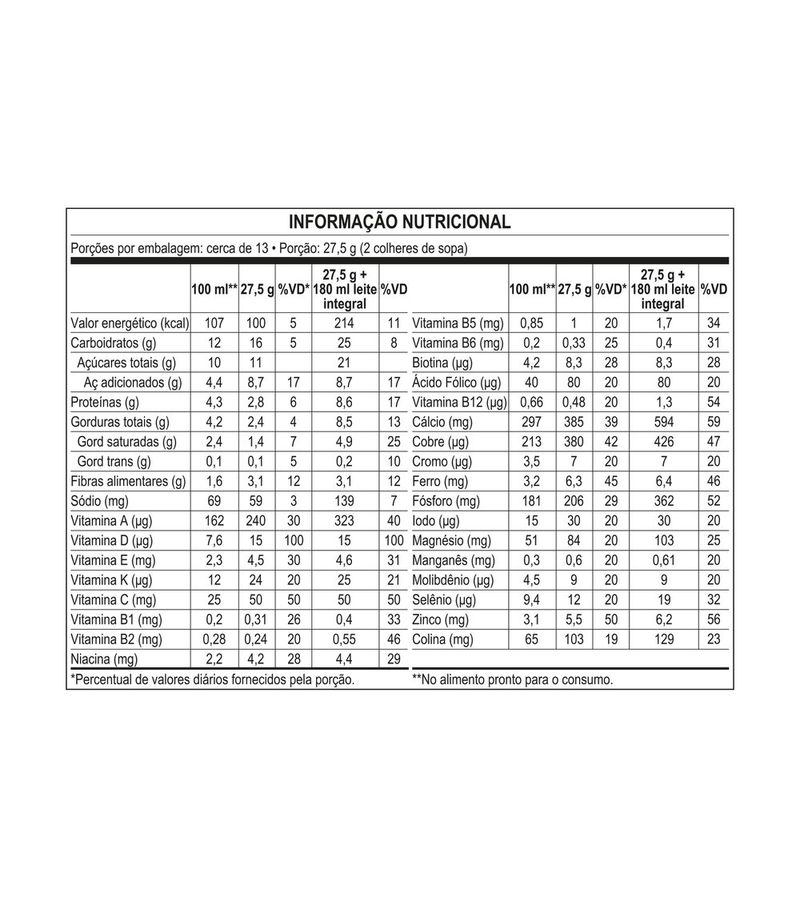 7891000087817-ComplementoAlimentarNutrenKidsChocolate350g-1.jpg