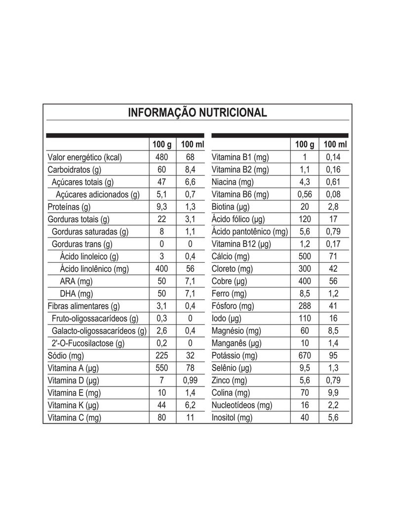 7891000097649-FormulaInfantilNanlacComfor800g-4.jpg