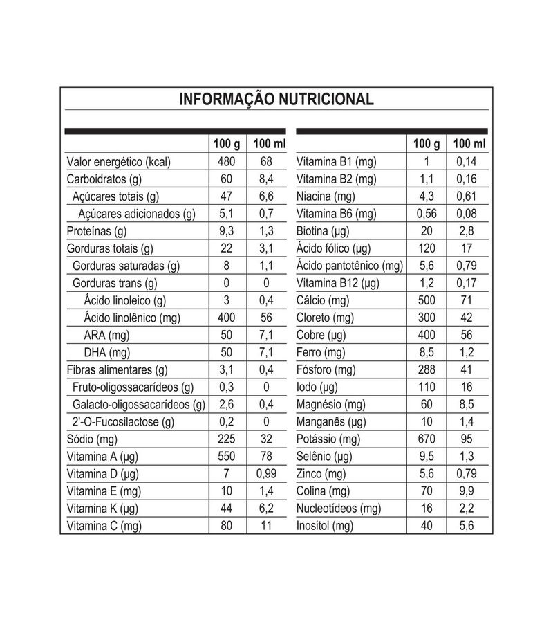 7891000097649-FormulaInfantilNanlacComfor800g-4.jpg