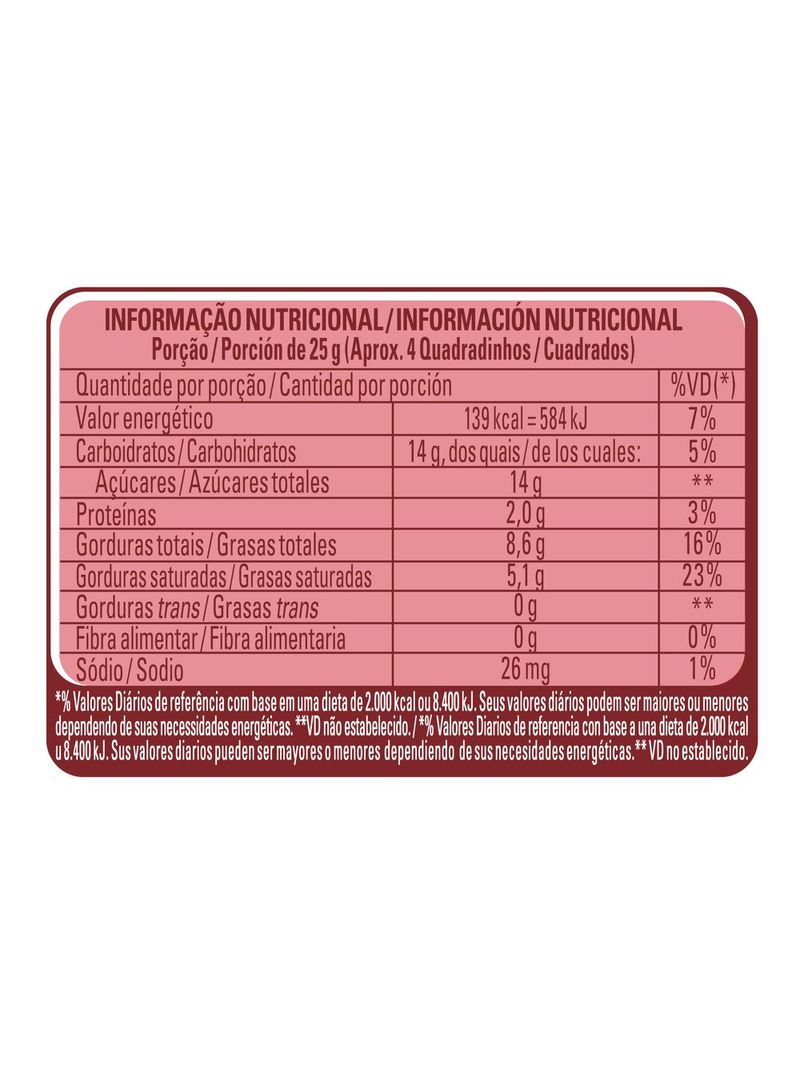 7891000368992-ChocolateCLASSICDuoTablete80g-5.jpg