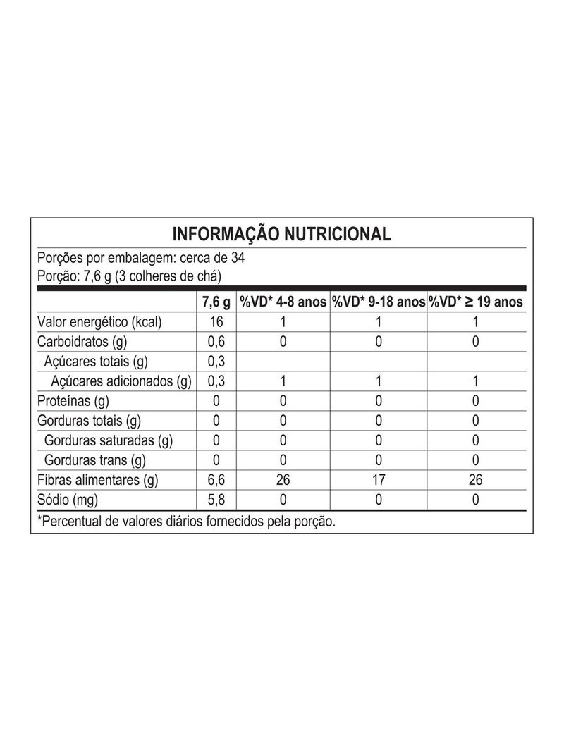 7896001303119-FibraAlimentarFiberMaisSemSabor260g-1.jpg