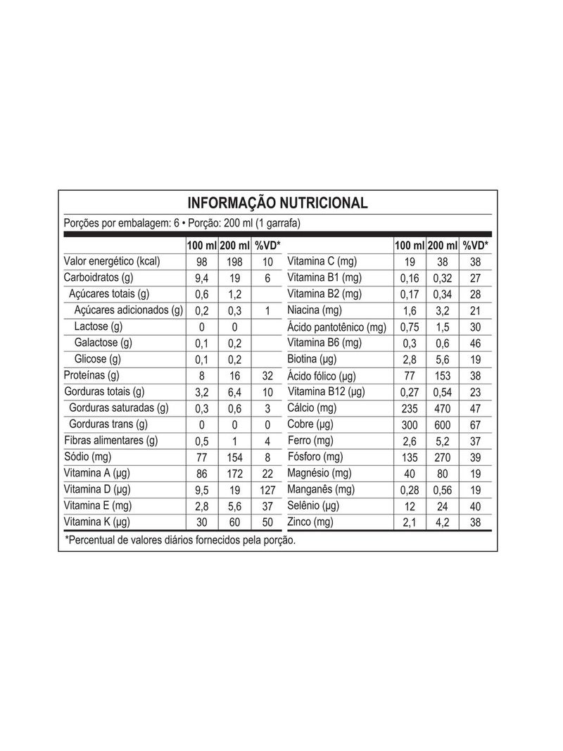 7891000817636-ComplementoAlimentarNutrenSeniorMixdeFrutas200mlLeve6Pague4-1.jpg