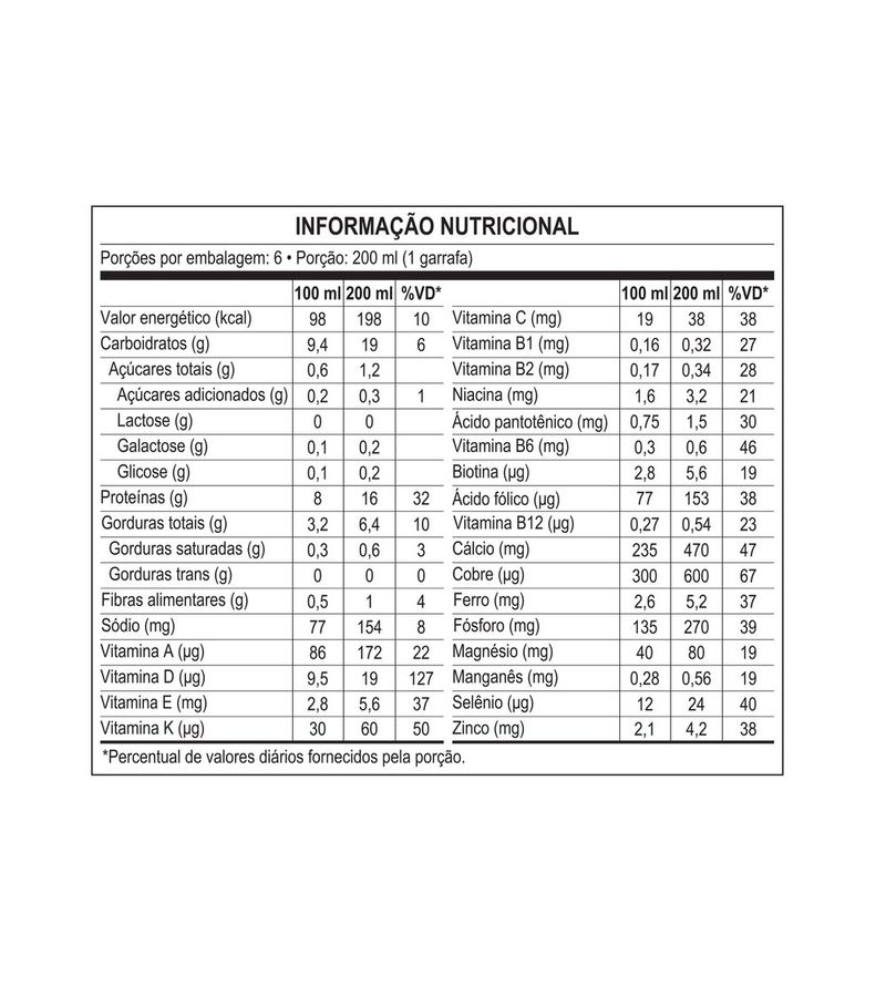 7891000669167-ComplementoAlimentarNutrenSeniorBaunilha200mlLeve6Pague4-1.jpg