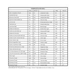 8445291178595-FormulaInfantilAlfareHMO400g-1.jpg