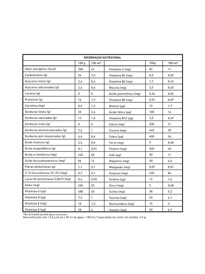 8445291178595-FormulaInfantilAlfareHMO400g-1.jpg