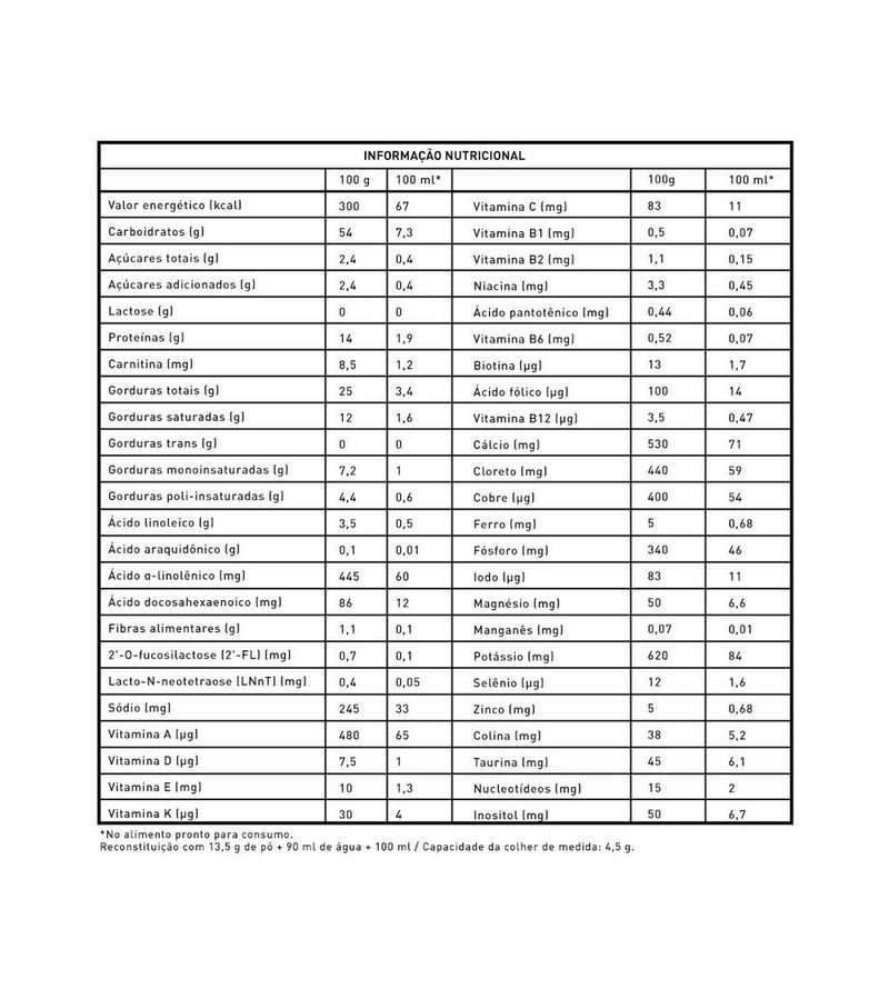 8445291178595-FormulaInfantilAlfareHMO400g-1.jpg
